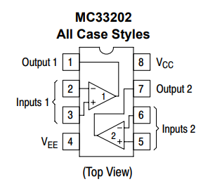 MC33202PG