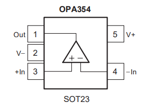OPA354AIDBV