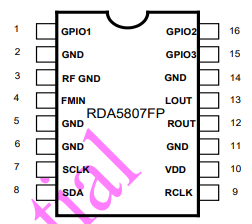 RDA5807FP