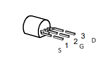 SS101
