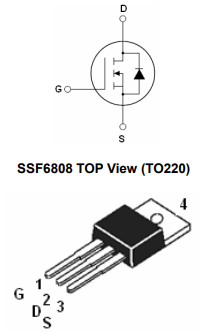 SSF6808