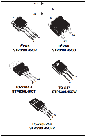 STPS30S45CW