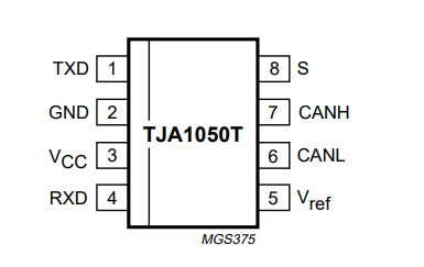 A1050/C_TJA1050T/CM.pdf