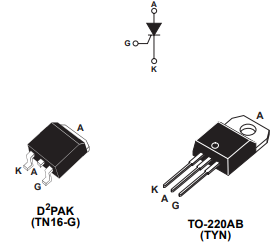 TYN416