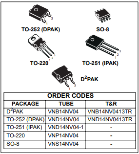 VNP14NV04