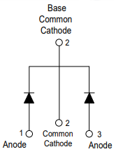 30CTQ045