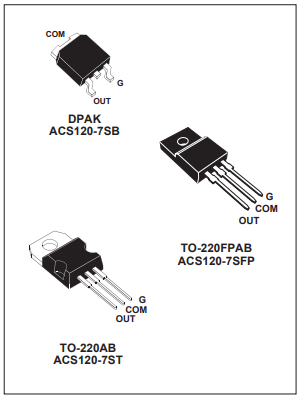 ACS120-7SB_ACS1207SB