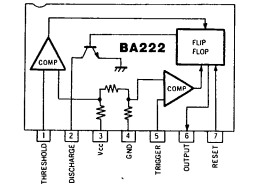 BA222