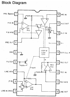 BA5102