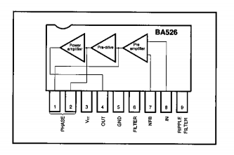 BA526