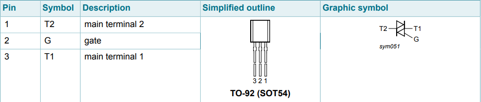 BT131-600