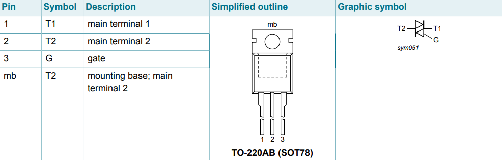 BT139-800E