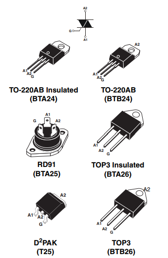 BTA25-600