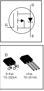 FU9024N_IRFU9024N