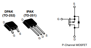 IRFI9014