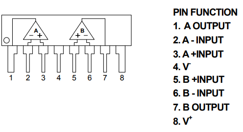 NJM4558