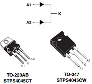 STPS4045CW