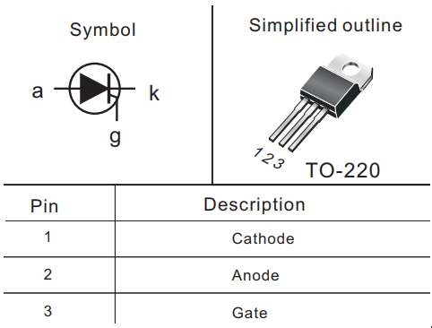 TYN612T