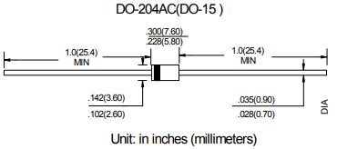 SR260