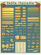 Pasta Puzzle