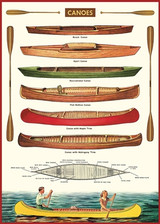 Canoes Cavallini Poster