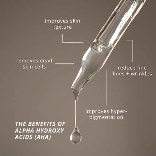 Resurfacing 10% AHA Serum