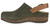 Dansko W Merrin Shoe: Olive