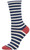 SOCKSMITH Women's Sailor Stripe Roll Top Sock: Navy / Ivory