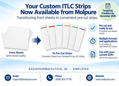 Custom Pre-Cut ITLC Strips Now Available from Molpure