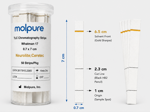 Gold TLC Chromatography Strips, 0.7 x 7 cm, 50 Strips/Pkg