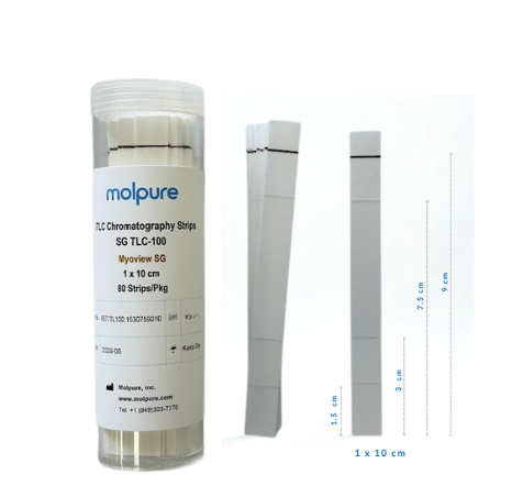 ITLC-SG Chromatography Strips for Myoview® QC (1 × 10 cm), 80 Strips/Pack