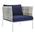 Harmony 10-Piece  Sunbrella® Basket Weave Outdoor Patio Aluminum Sectional Sofa Set EEI-4950-TAU-NAV-SET