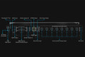 B Stock : Antelope Audio Orion Studio - Thunderbolt/USB Audio Interface. - 154459-OrionStudio-back-copy.jpg