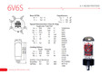 JJ Electronic 6V6S Power Tube - JJTE6V6 2.jpg