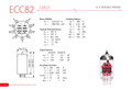 JJ Electronic 12AU7 - ECC82 Preamp Tube - JJT12AU7 2.jpg