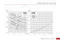 JJ Electronic 5Y3S Rectifier Tube - JJ5Y3S 3.jpg