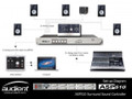 Audient ASP510 Surround Sound Mix/Monitor Controller - 55430-tmp9C67.jpg