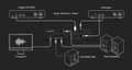 Audient ORIA Mini Room Correction System - oria-mini-diagram-1.jpg