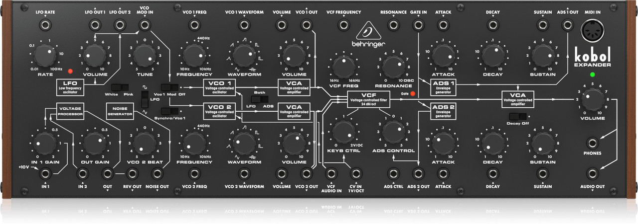 Behringer KOBOL EXPANDER 美品 Behringer KOBOL Expander Synth - Andertons Music Co.
