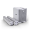 LD Systems MAUI 28 G3 MIX W Compact cardioid column PA system in White - LDMAUI28G3MIXW (9).jpg
