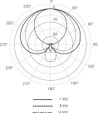 Microtech Gefell M930 Large Diaphragm FET Condenser Microphone in Satin Nickel - 211150 (6).jpg