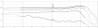 DPA 4099 CORE+ Mic Loud SPL with Clip for Violin - 4099-DP-1-199-V_5.jpg