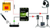 Radial Relay Xo Balanced AB Signal Router - 111085-tmpA2D9.jpg