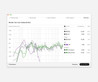 Sonarworks SoundID Reference for Multichannel with Measurement Microphone (XREF) - SW5MX_8.jpg