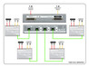 Cranborne Audio C.A.S.T. N8 Distribution Hub - 530029-N8_Diagram_JPEG_72dpi.jpg