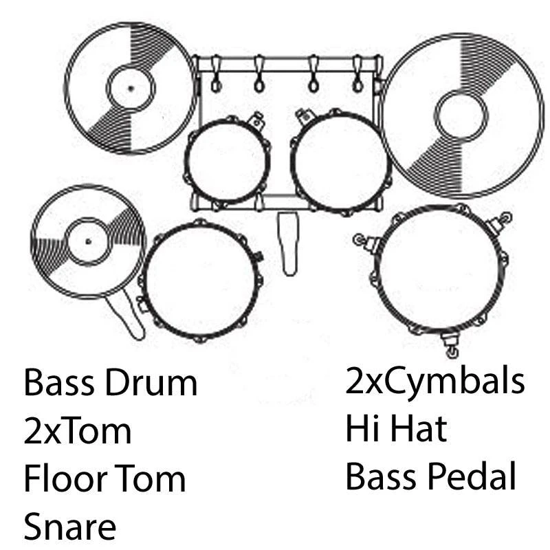 Gretsch Energy 22" Acoustic Drum Kit in Wine Red - 74178-4PC-FK-2TOM1FT-2CHH.jpg