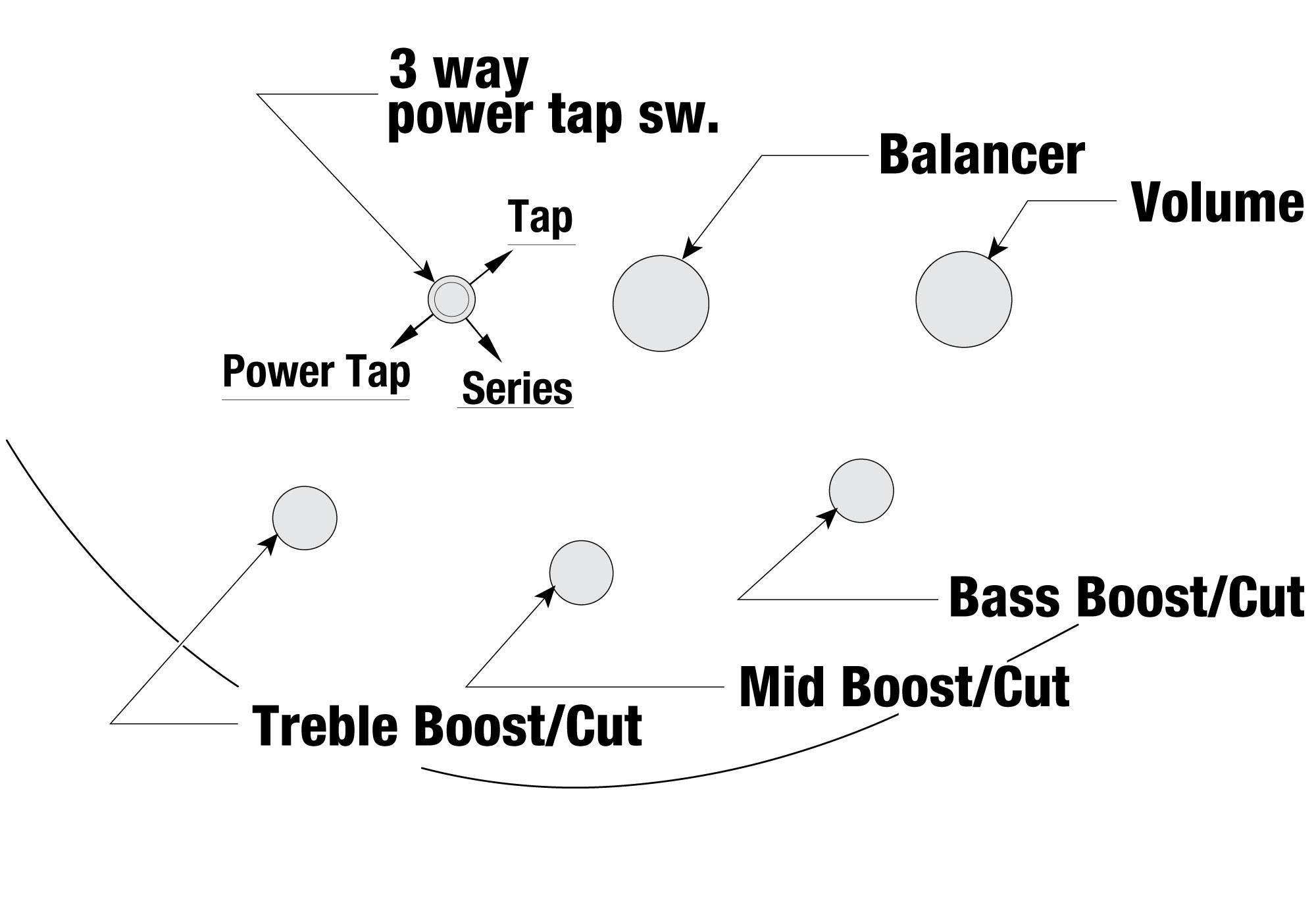 Ibanez SR305EDX-BZM 5-String Bass Guitar in Black Ice Frozen Matte - SR305EDX-BZM-SR305EDX_BZM_1P_02_ZC.jpg