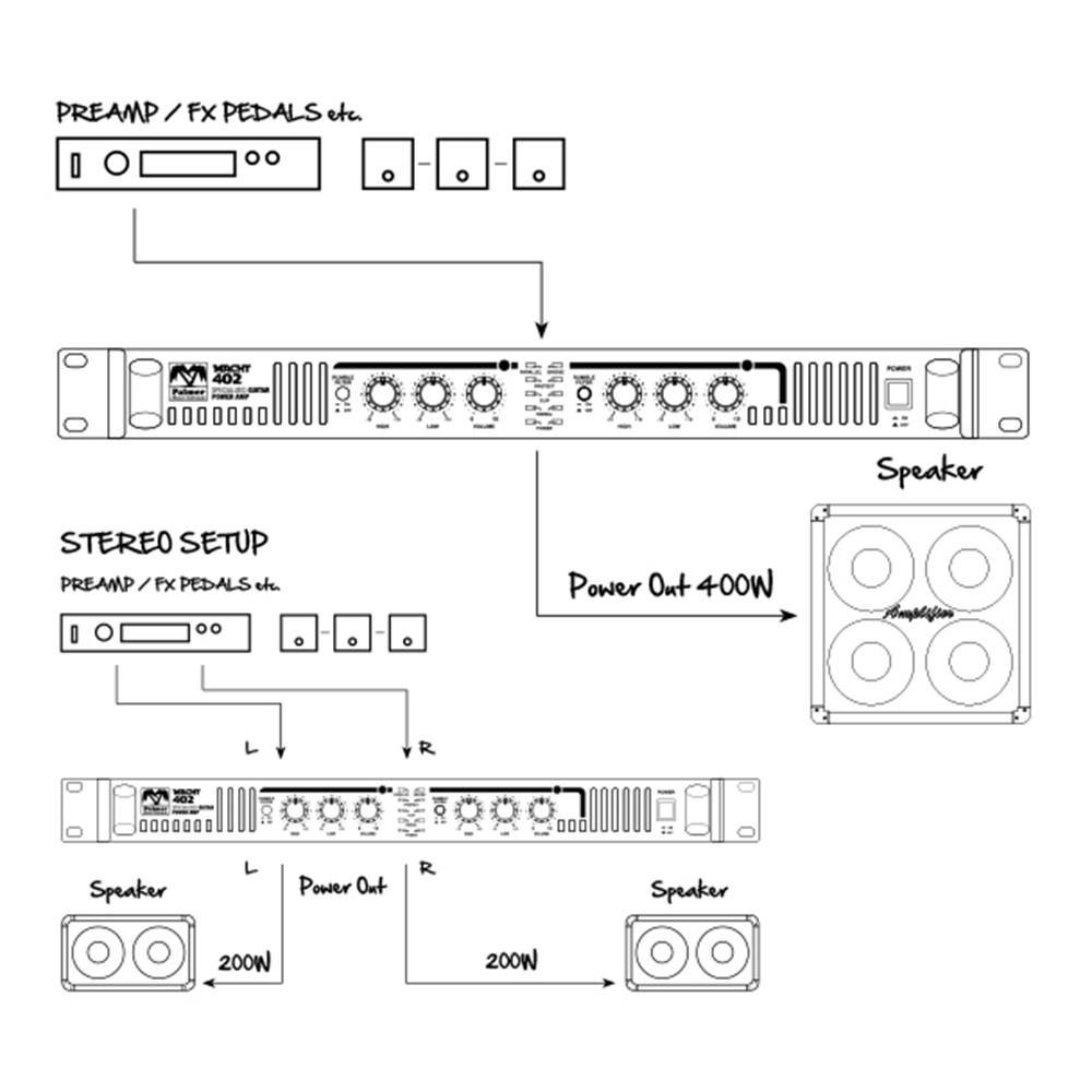 Palmer Macht 402 Guitar Power Amp - 98361-tmpA9FA.jpg