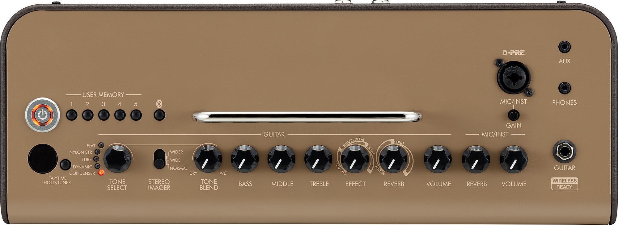 Yamaha THR-30IIA 30W Wireless Desktop Acoustic Amp - 413172-THR30IIA_Wireless_o_0001_f689860740a6cdb3e96d72609ed58143.jpg