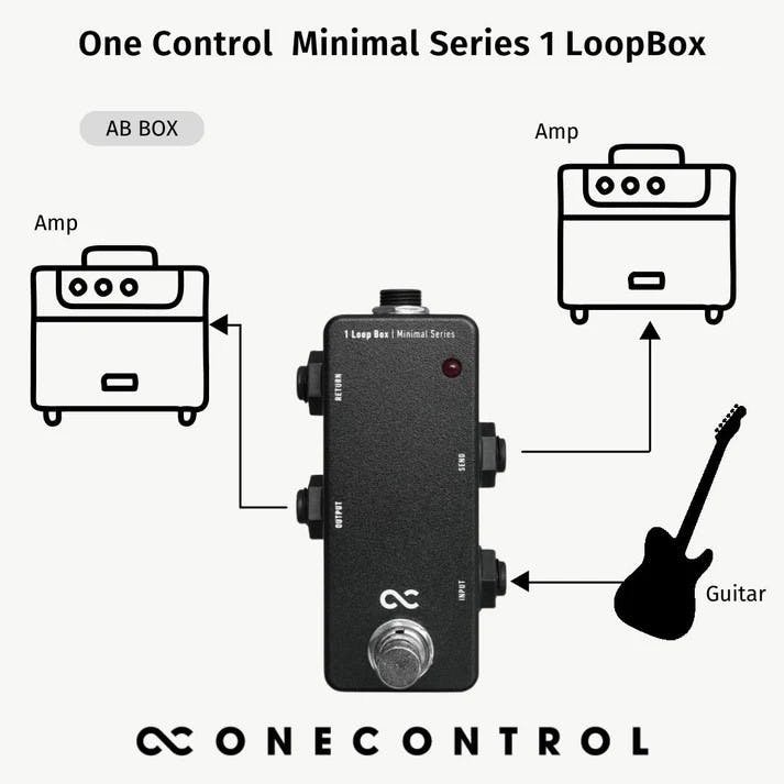 One Control Minimal Series Stereo 1 Loop Box - OC-M-STEREO1-One-Control-Minimal-Series-Stereo-1-Loop-Box-Diagram-3.jpg